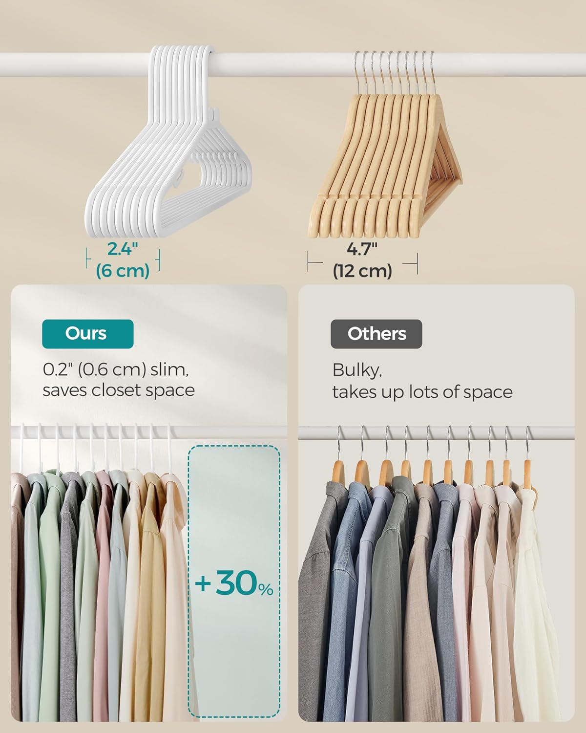 SONGMICS Perchas de plástico, paquete de 30 perchas para ropa que ahorran...
