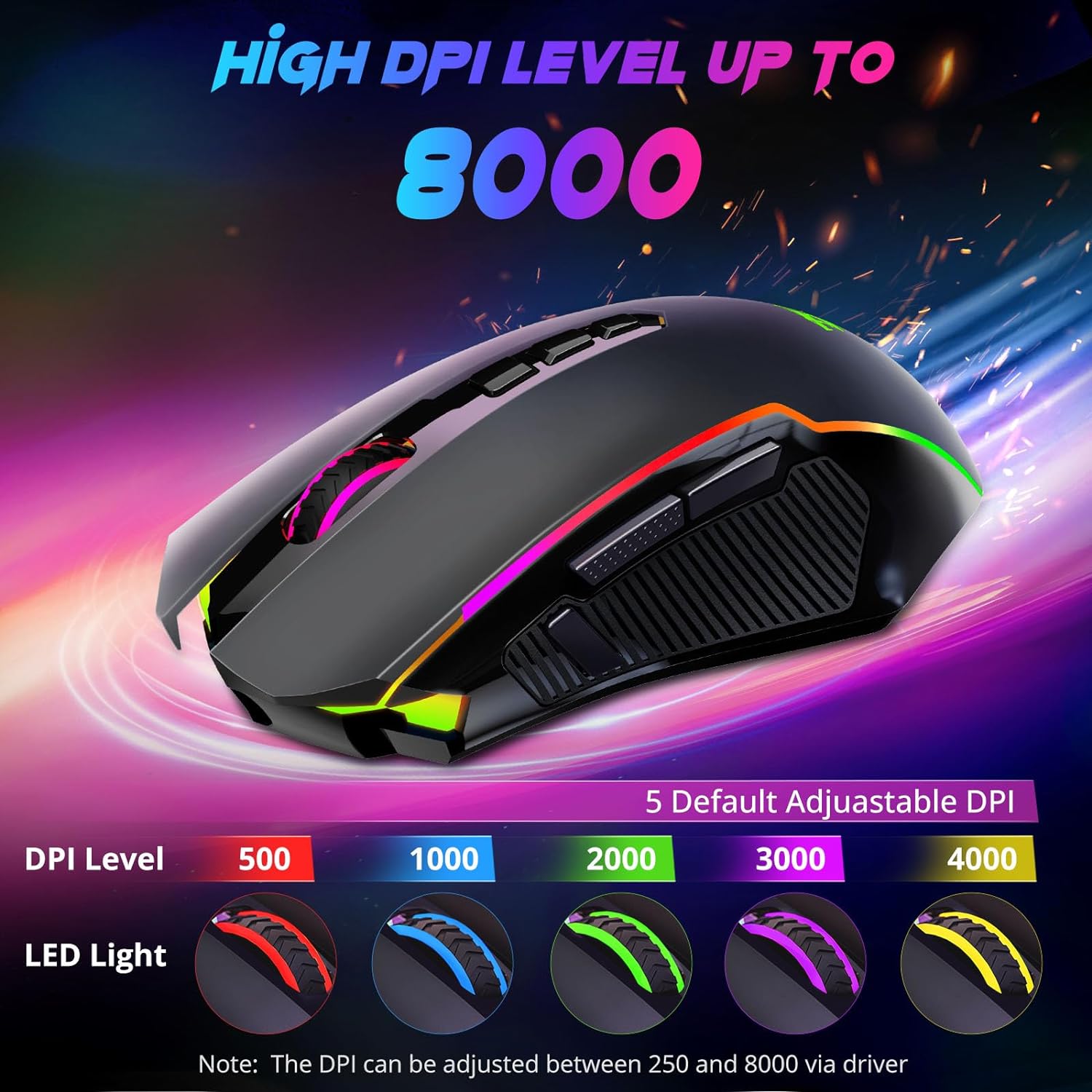 Redragon Mouse para juegos, mouse inalámbrico para juegos con 8000 DPI, ratones...