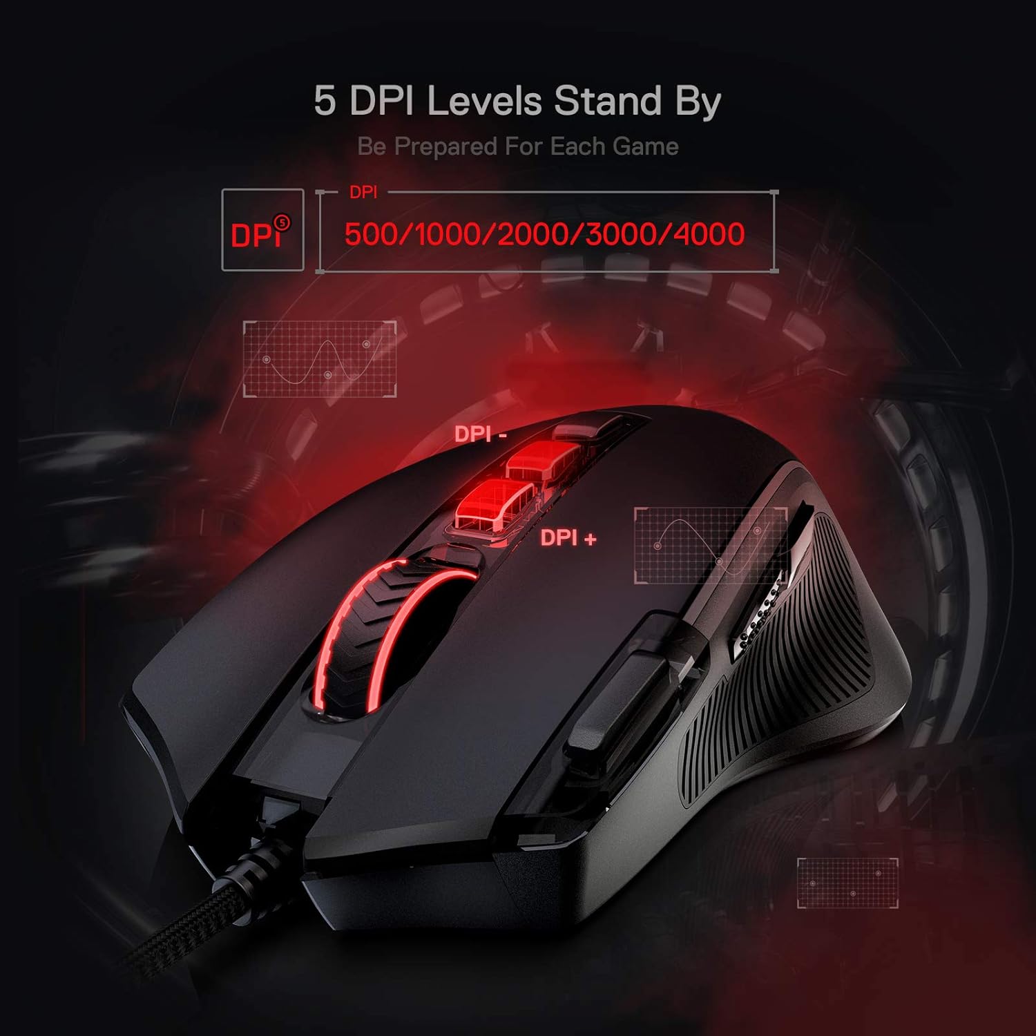 Redragon M612 Predator RGB Mouse para juegos, 8000 DPI con cable óptico con 11...