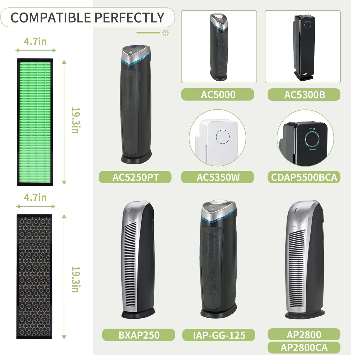 ActualizadoFiltro Nisreen FLT5000 Filter-C True HEPA compatible con filtro...