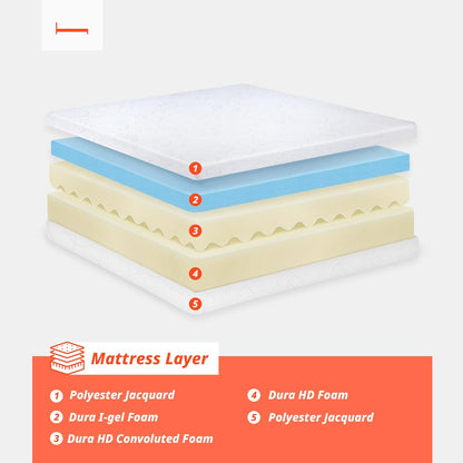 Colchón de espuma viscoelástica de lujo PrimaSleep de 17, 23 y 28cm, Espuma,