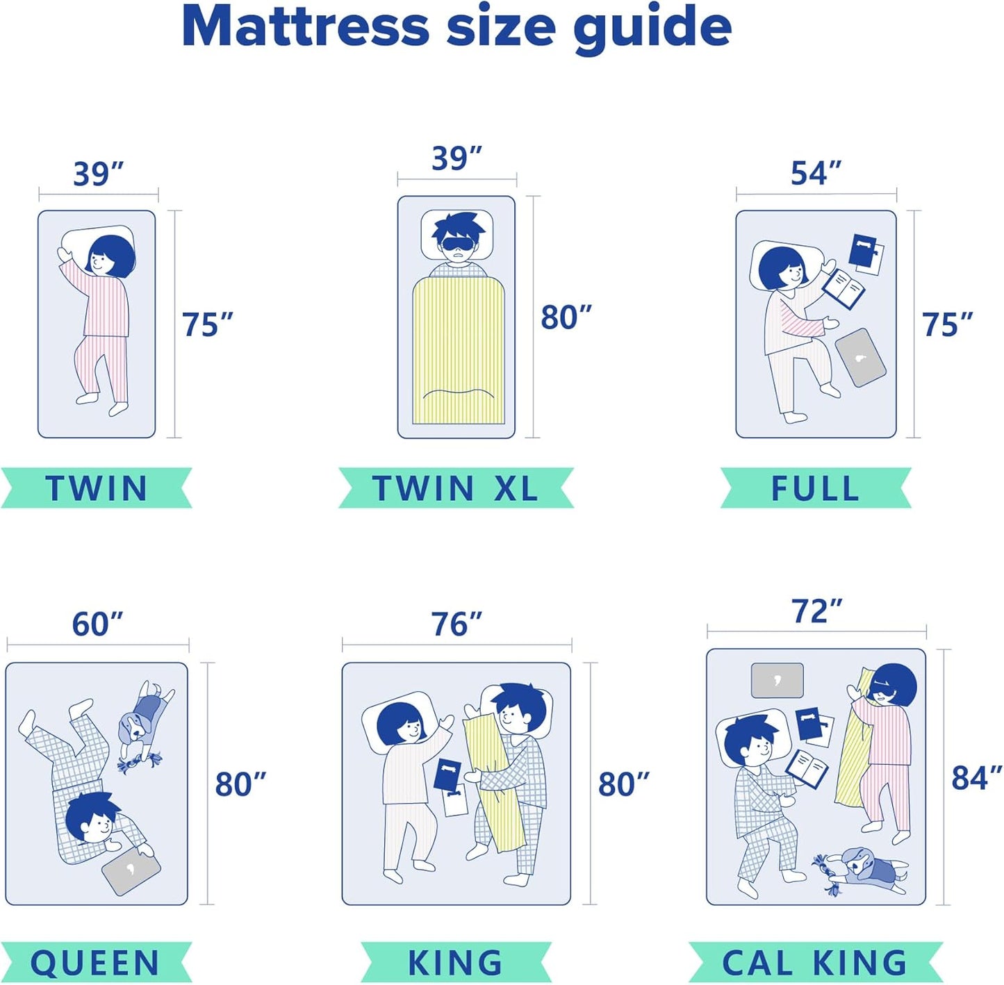 Colchón transpirable con múltiples capas de espuma viscoelástica Olee Sleep