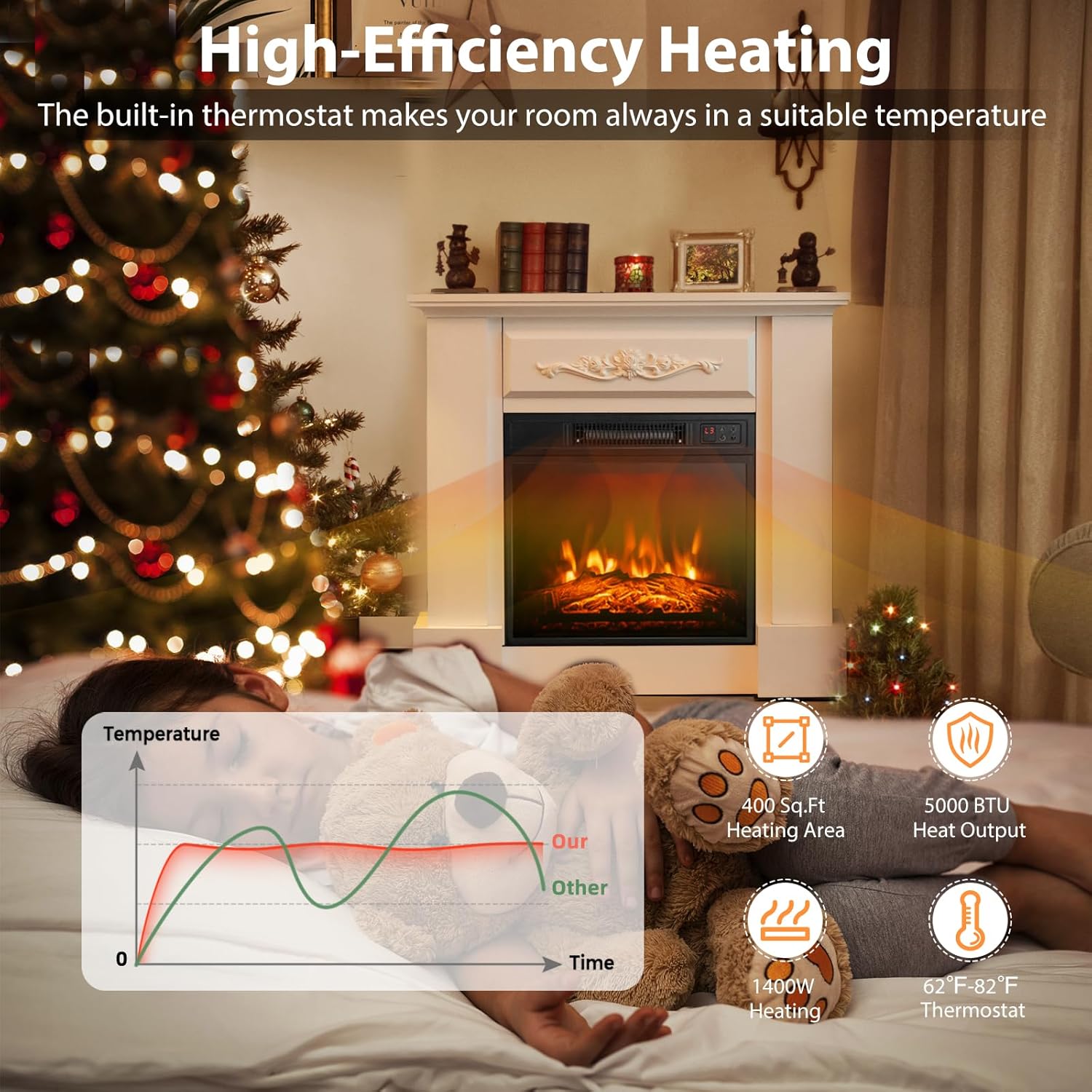 S AFSTAR Chimenea eléctrica con chimenea, calentador de chimenea de 1400 W y 32...