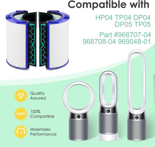 360 Combi Filtro de ventilador de repuesto compatible con Dyson HP04 HP06 HP07...
