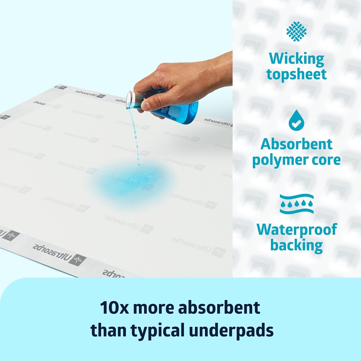Medline absorbentes 30 x 36 AP (25 unidades)