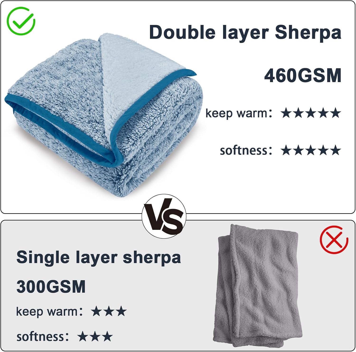 Manta Sherpa de forro polar acogedor, cálida manta de invierno para adultos,...