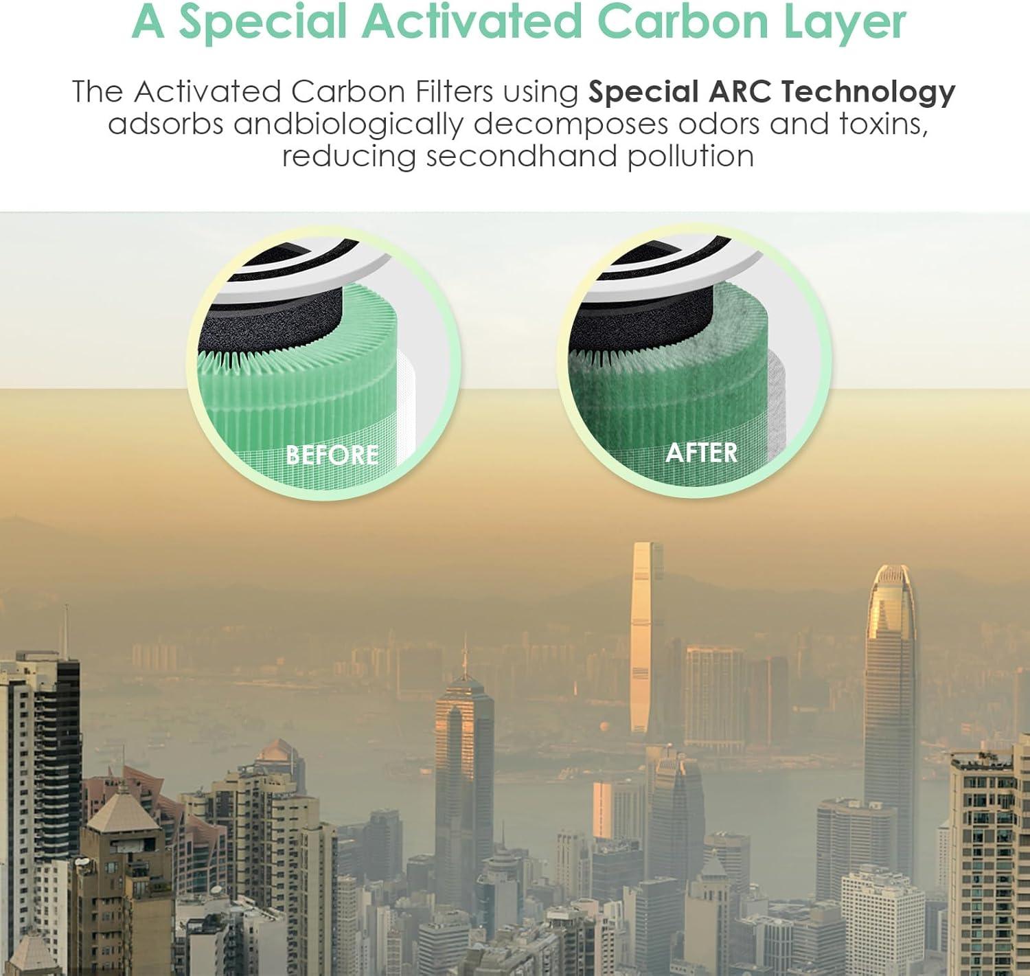 Core 600S-RF-TX Filtro absorbente de toxinas compatible con Levoit Core 600S