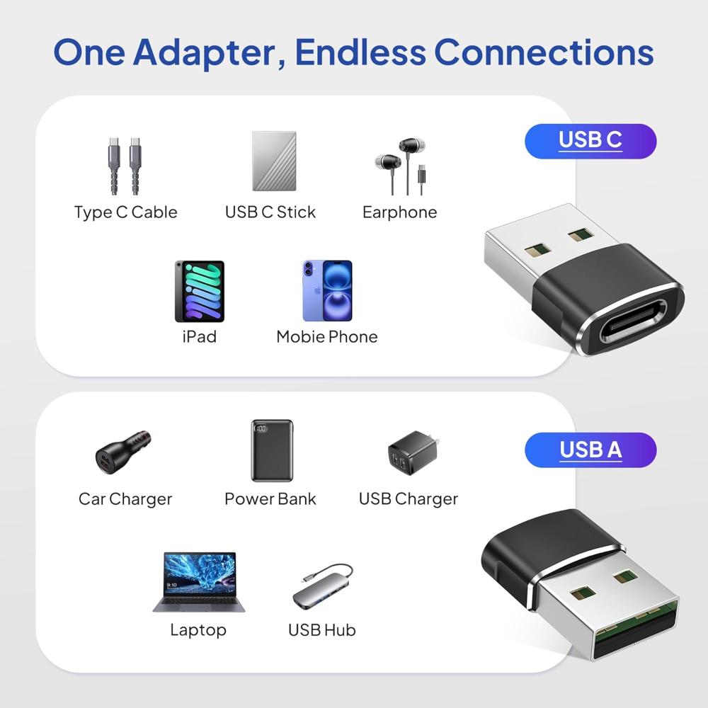 Adaptadores USB a USB C Elebase