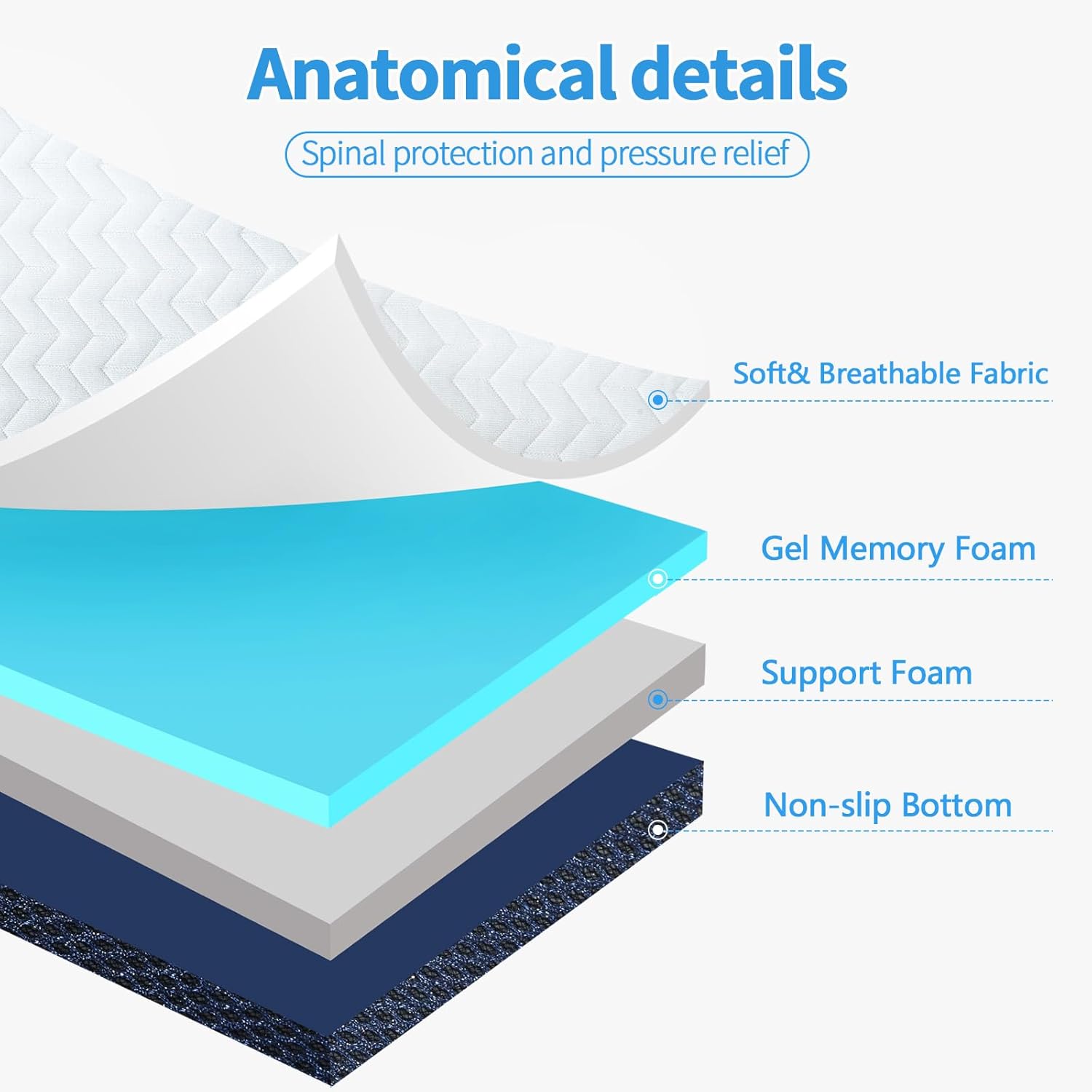 Folding Mattress Full Size,4 inch Memory Foam Tri Fold Mattress,Portable