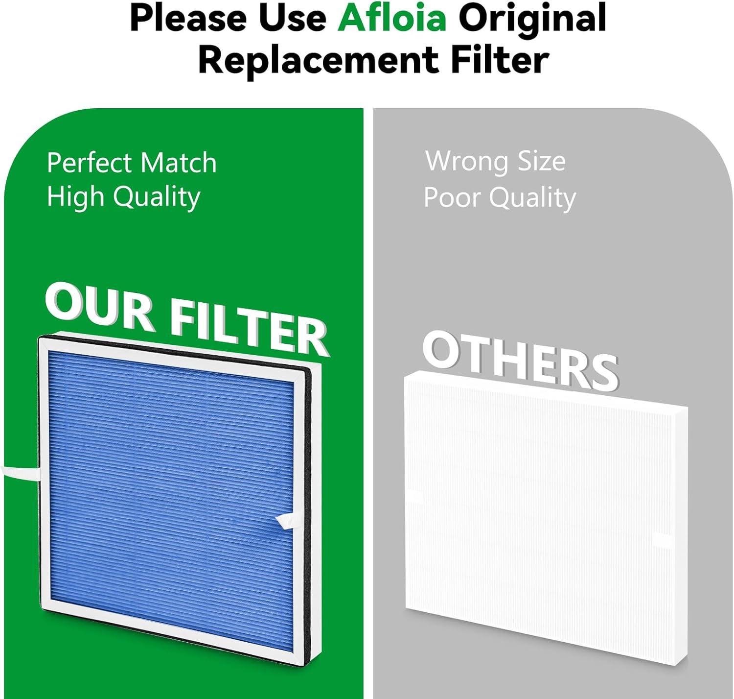 Filtro de alergia para mascotas, compatible con purificador de aire Europa,