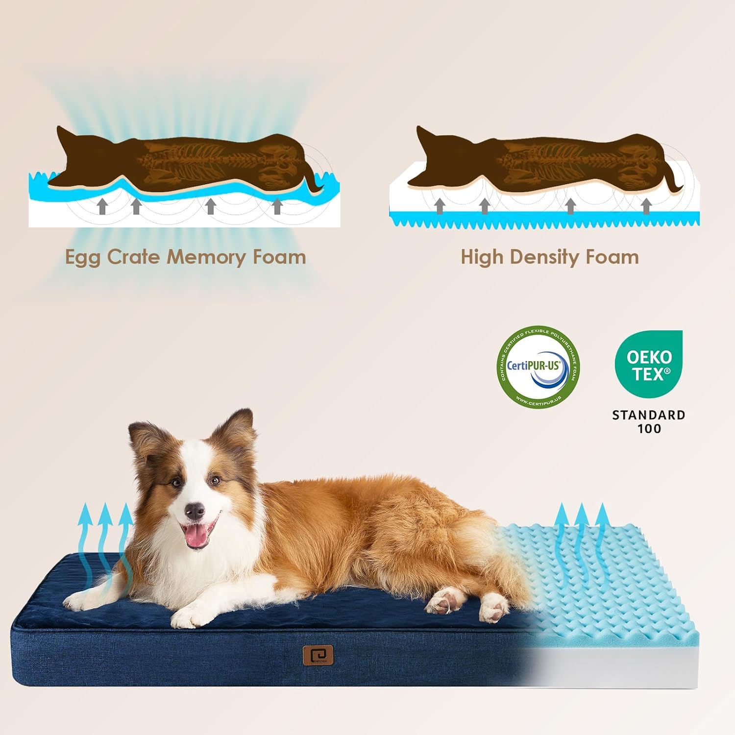 EHEYCIGA Camas ortopédicas de espuma viscoelástica para perros extra grandes...