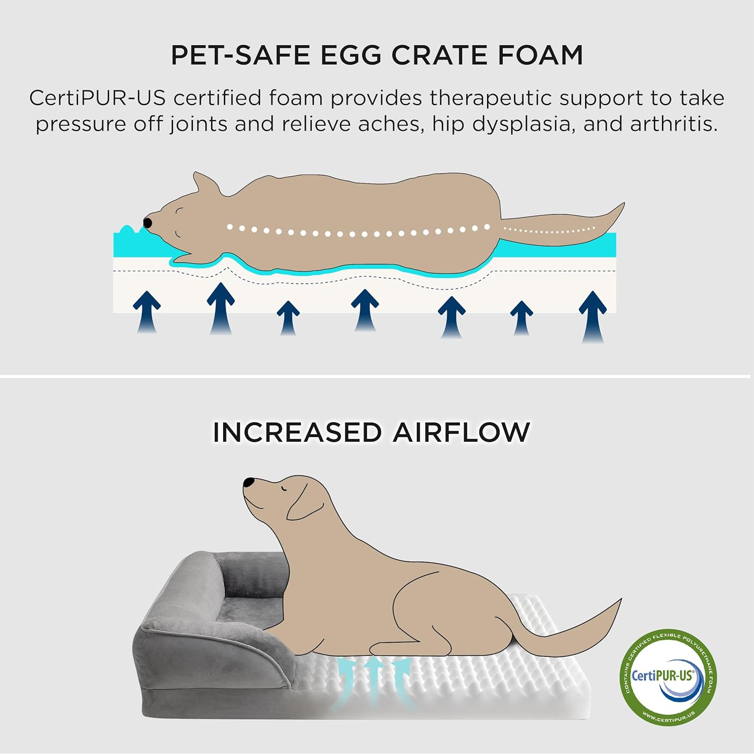 Bedsure - Cama ortopédica mediana para perros, sofá cama impermeable para...