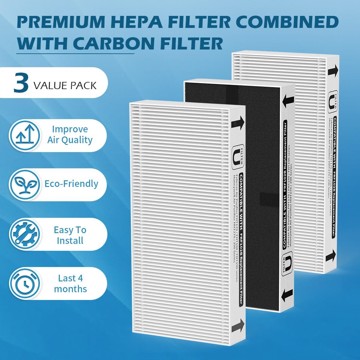 Paquete de 3 filtros HEPA FRF102B de repuesto compatibles con Febreze FRF102B y