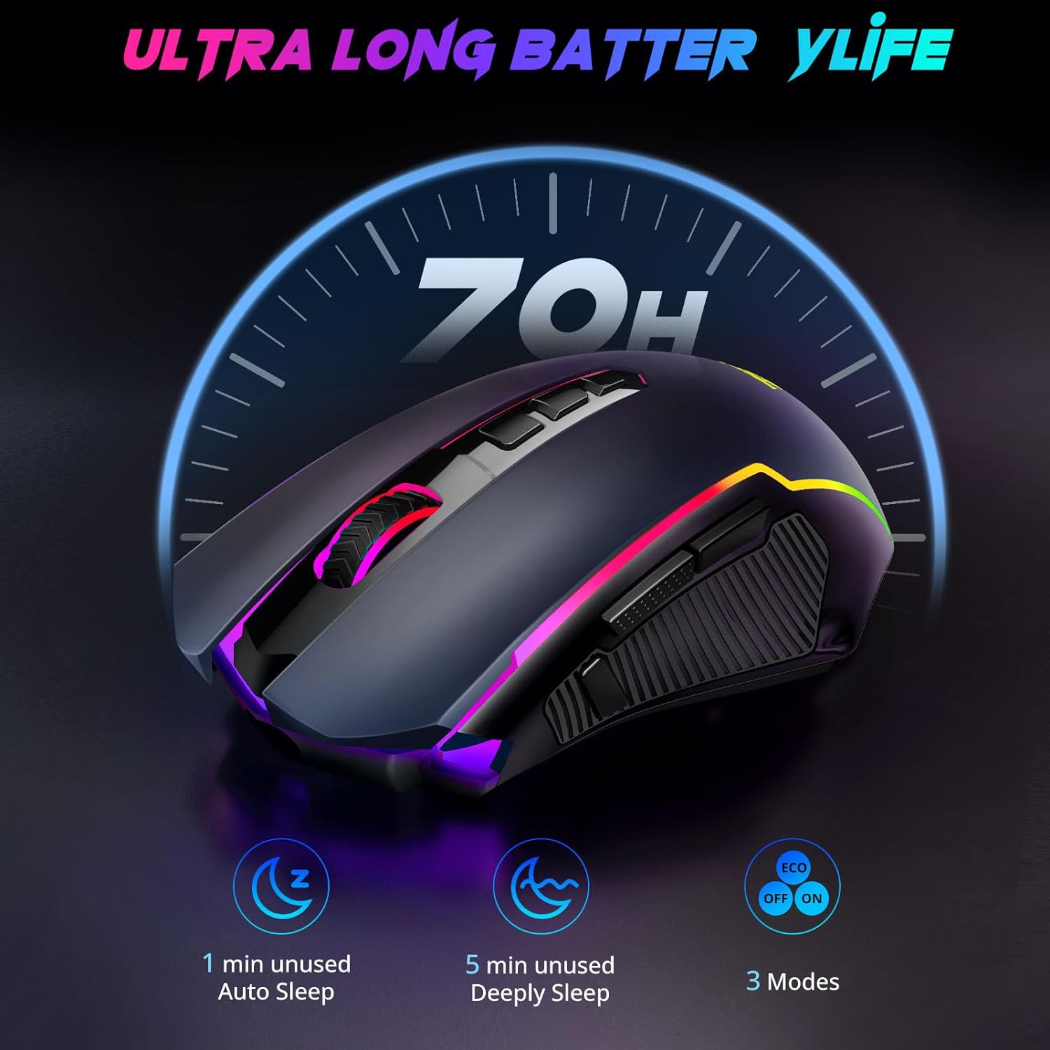 Redragon Mouse para juegos, mouse inalámbrico para juegos con 8000 DPI, ratones...
