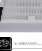 BATEMEN Premium Idylis C + D - Paquete de filtros hechos para adaptarse a...