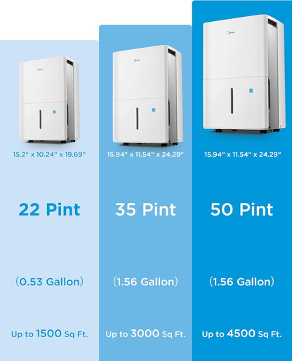 Deshumidificador certificado Energy Star de 3000 pies cuadrados con filtro de