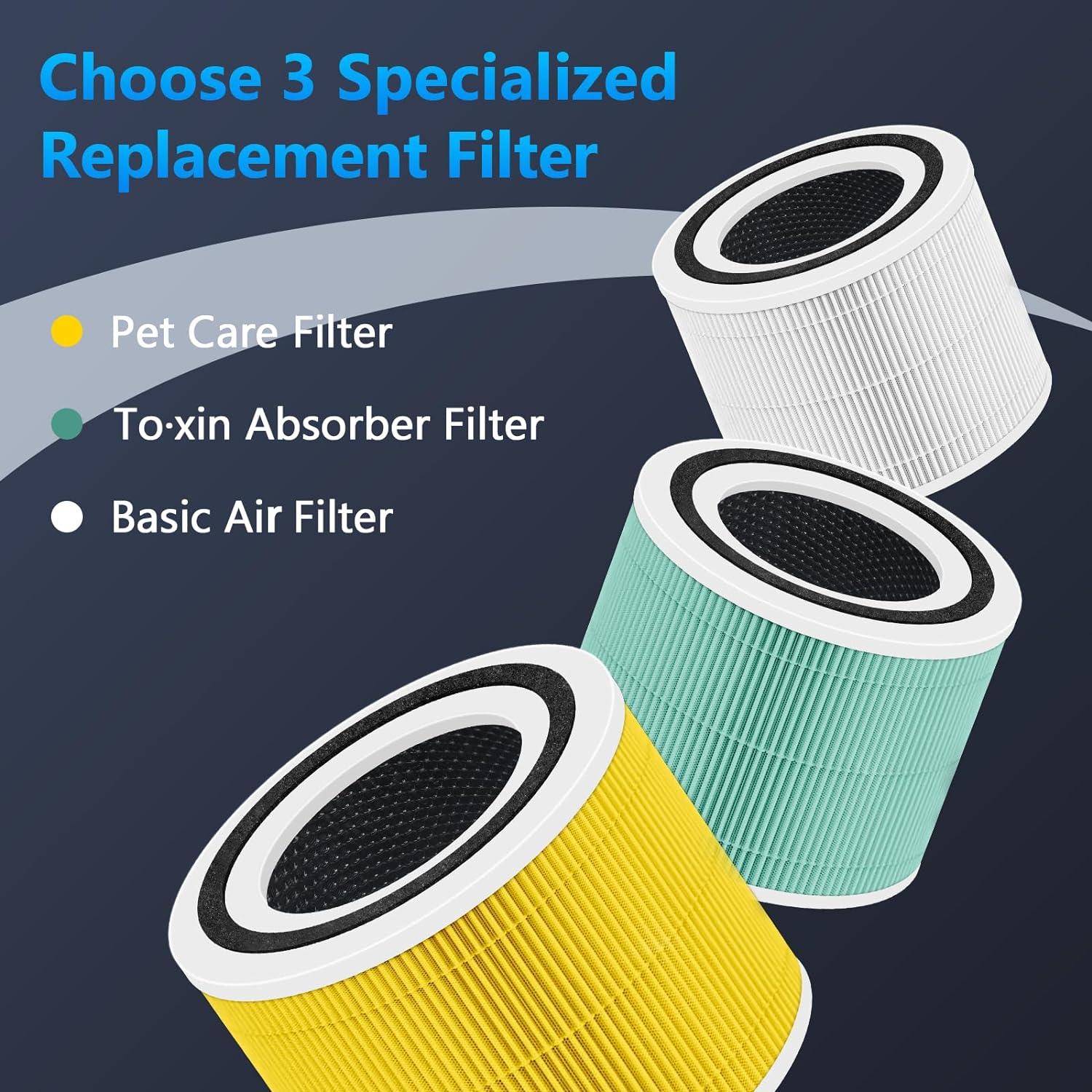 Core 300 Pet Care Filtro de repuesto para purificador de aire LEVOIT Core 300 y