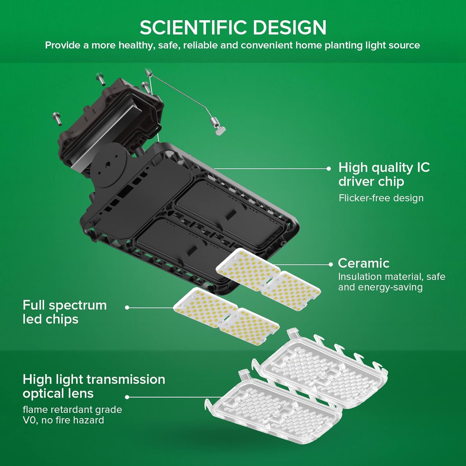 SANSI Luz LED de cultivo para plantas de interior, luz LED de crecimiento de...