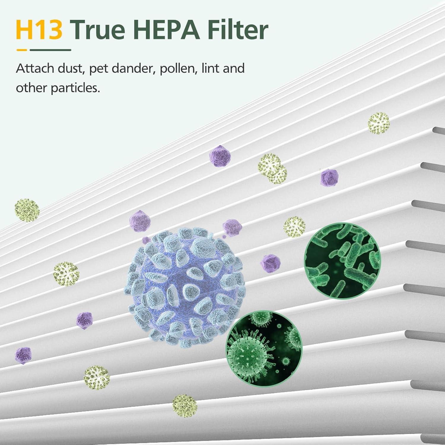 Paquete de 2 filtros de repuesto PU-P05AC201B True HEPA compatibles con...