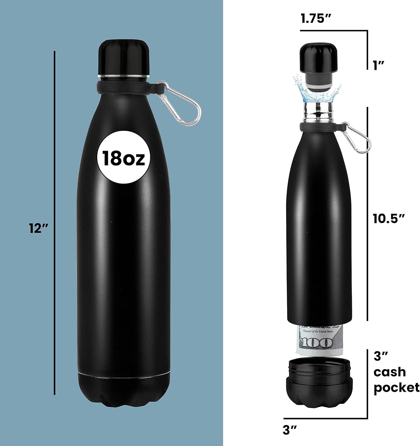 Botella de agua segura para la diversión, botella de acero inoxidable negra con...