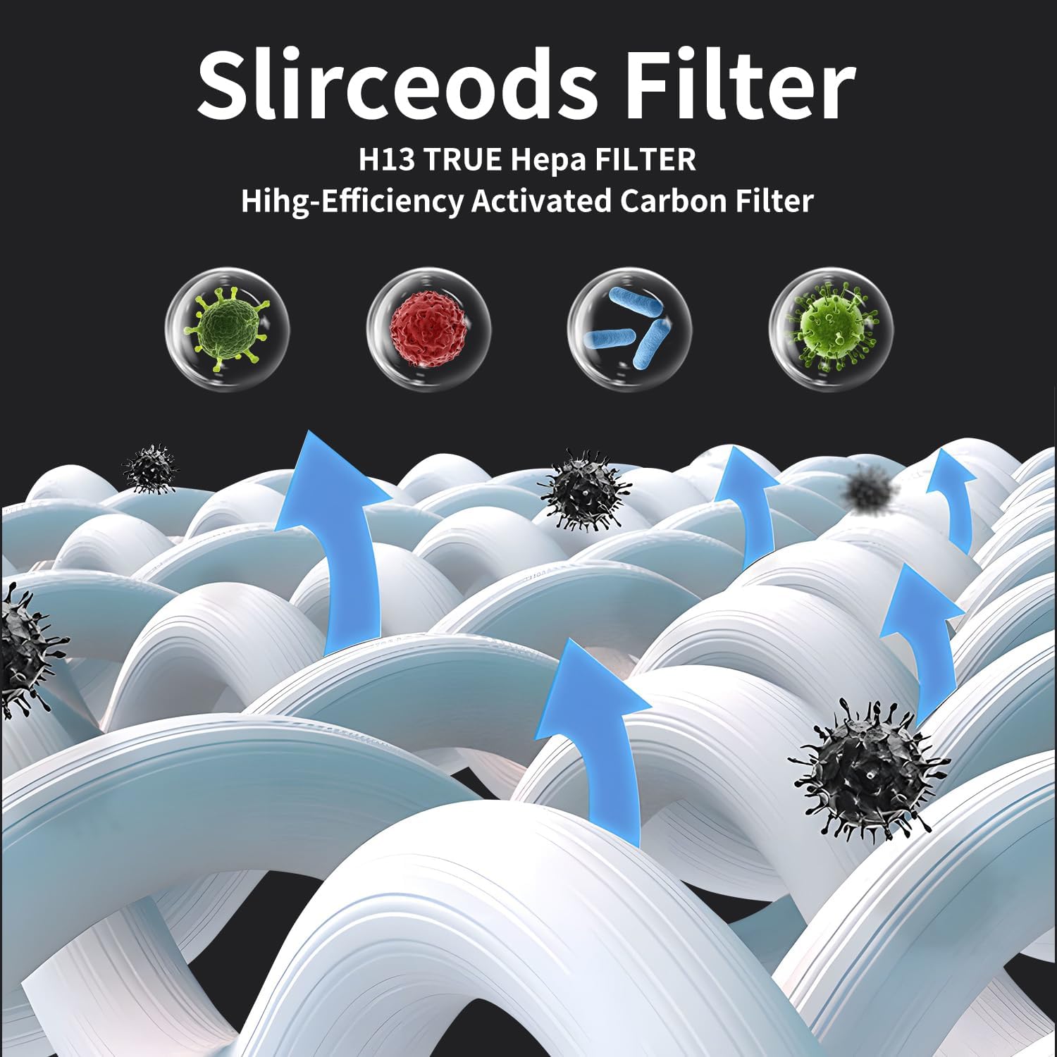 Filtros HEPA de repuesto compatibles con purificador de aire HIMOX H04,...