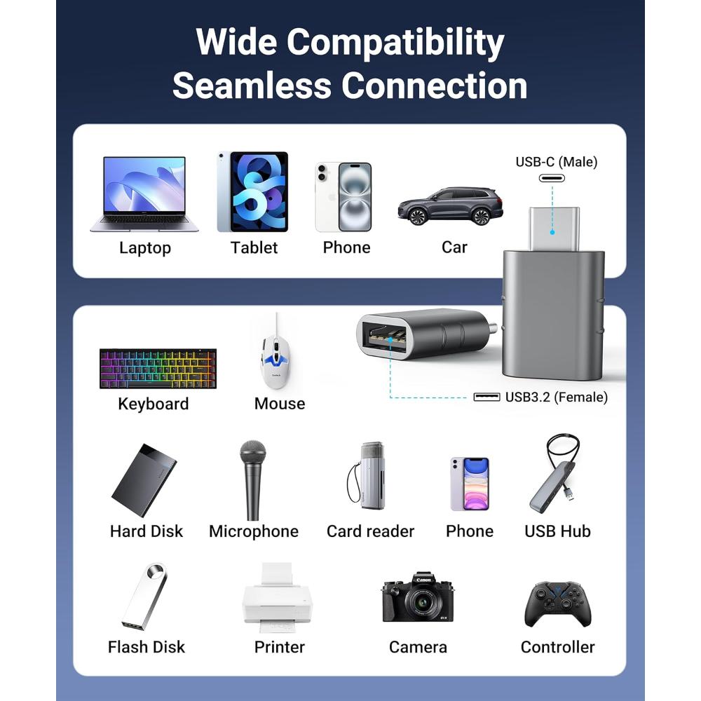 Adaptadores USB Syntech