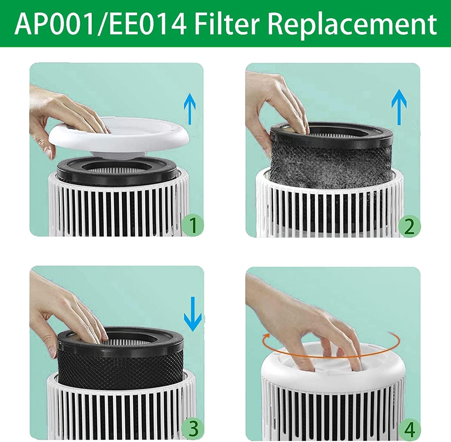 Filtro AP001 EE014, paquete de 4 filtros de repuesto compatibles con TaoTronics...
