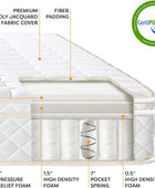 Best Price Mattress, colchón con resortes independientes icoil de 8 pulgadas -...