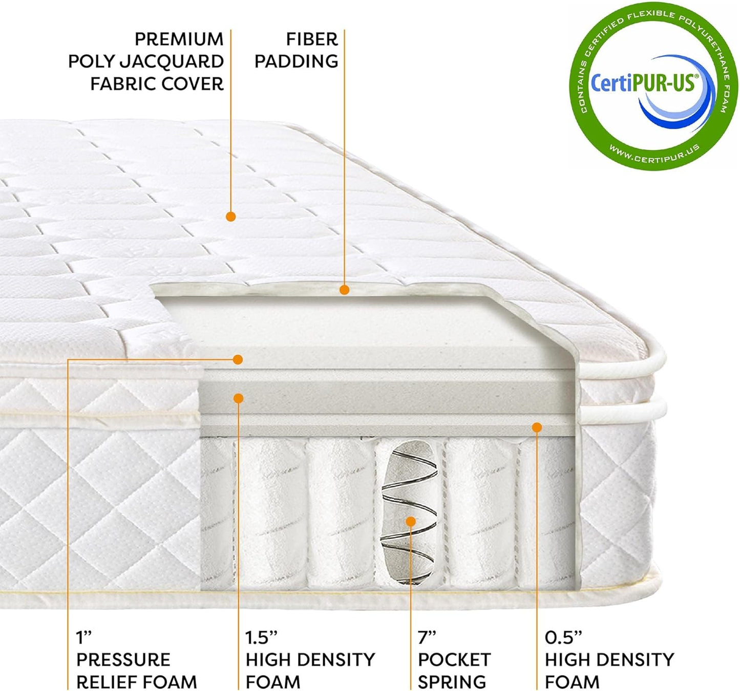 Best Price Mattress, colchón con resortes independientes icoil de 8 pulgadas -...