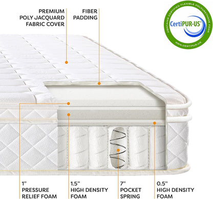 Best Price Mattress, colchón con resortes independientes icoil de 8 pulgadas -...