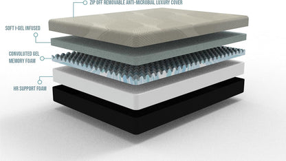 Comfort Series Twin XL Colchón de espuma viscoelástica de gel de 12 pulgadas