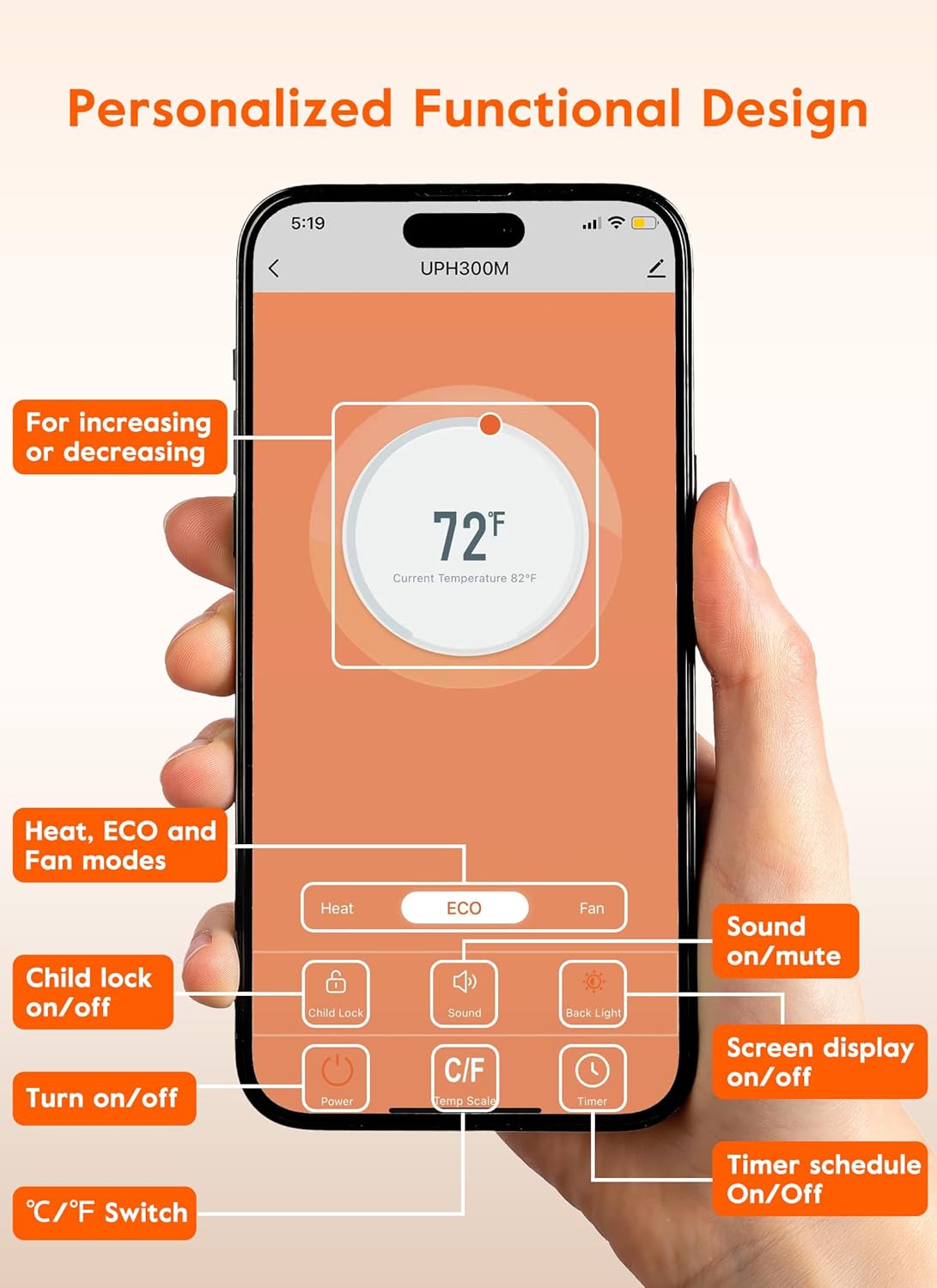 GiveBest Calentador eléctrico de pared con WiFi y control remoto, calentador...