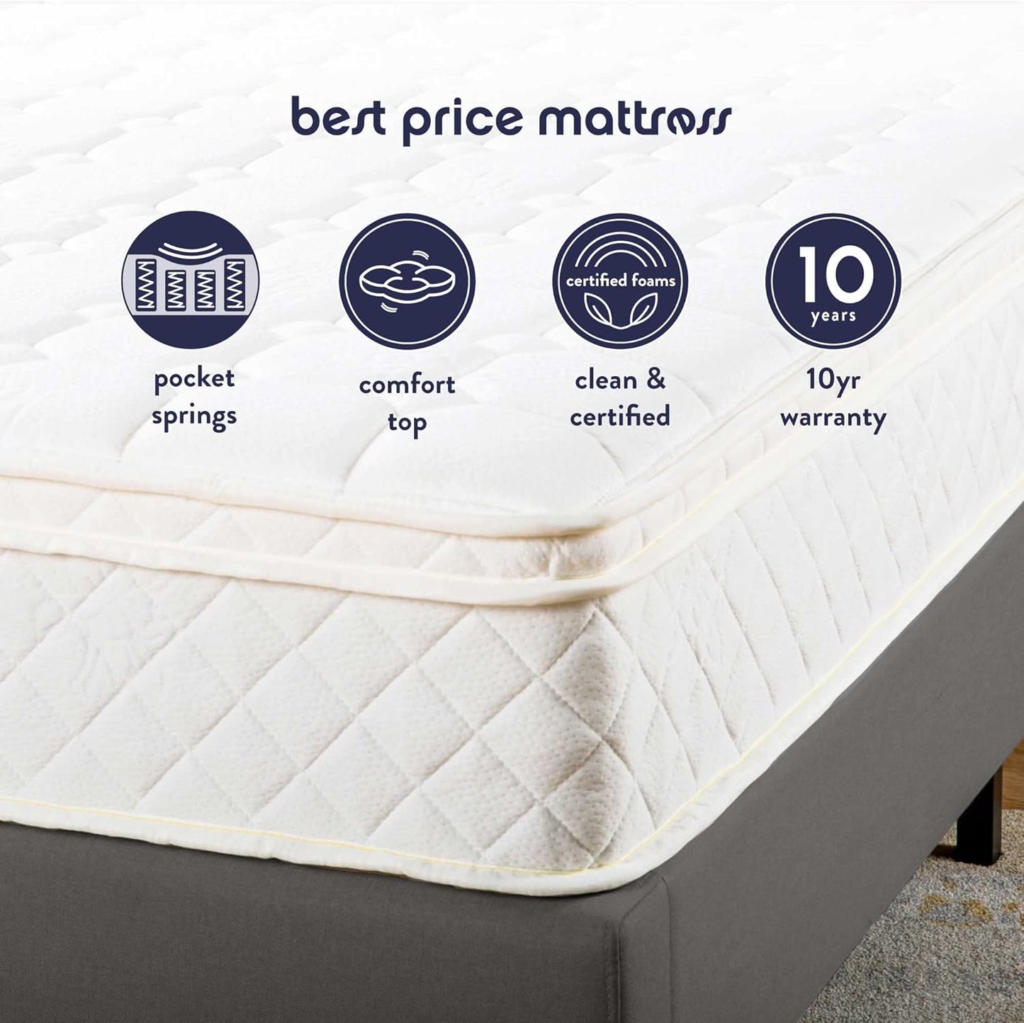 Best Price Mattress, colchón con resortes independientes icoil de 8 pulgadas -...