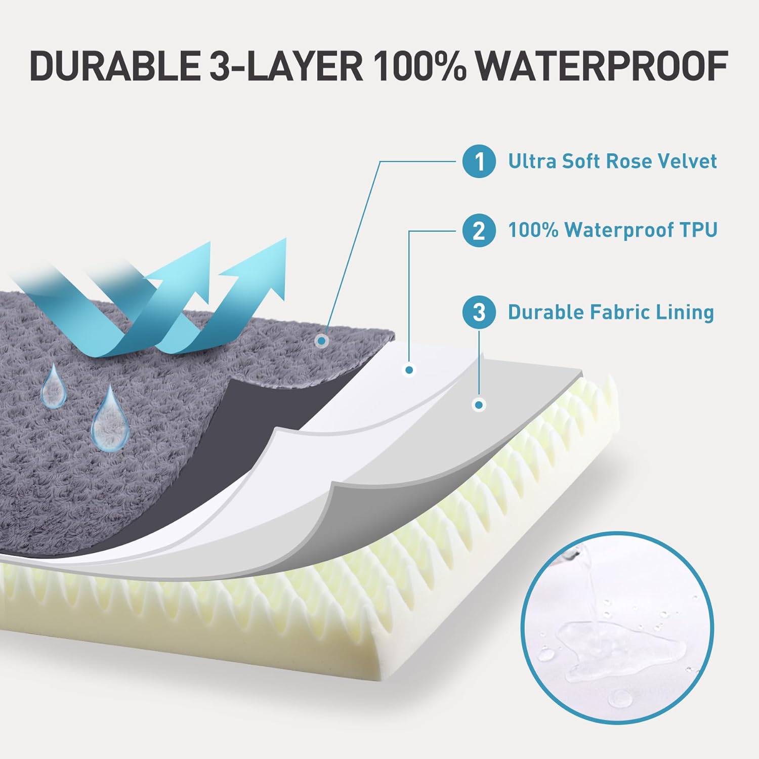 Cama para perros impermeable para perros medianos, terciopelo rosa, suave,...
