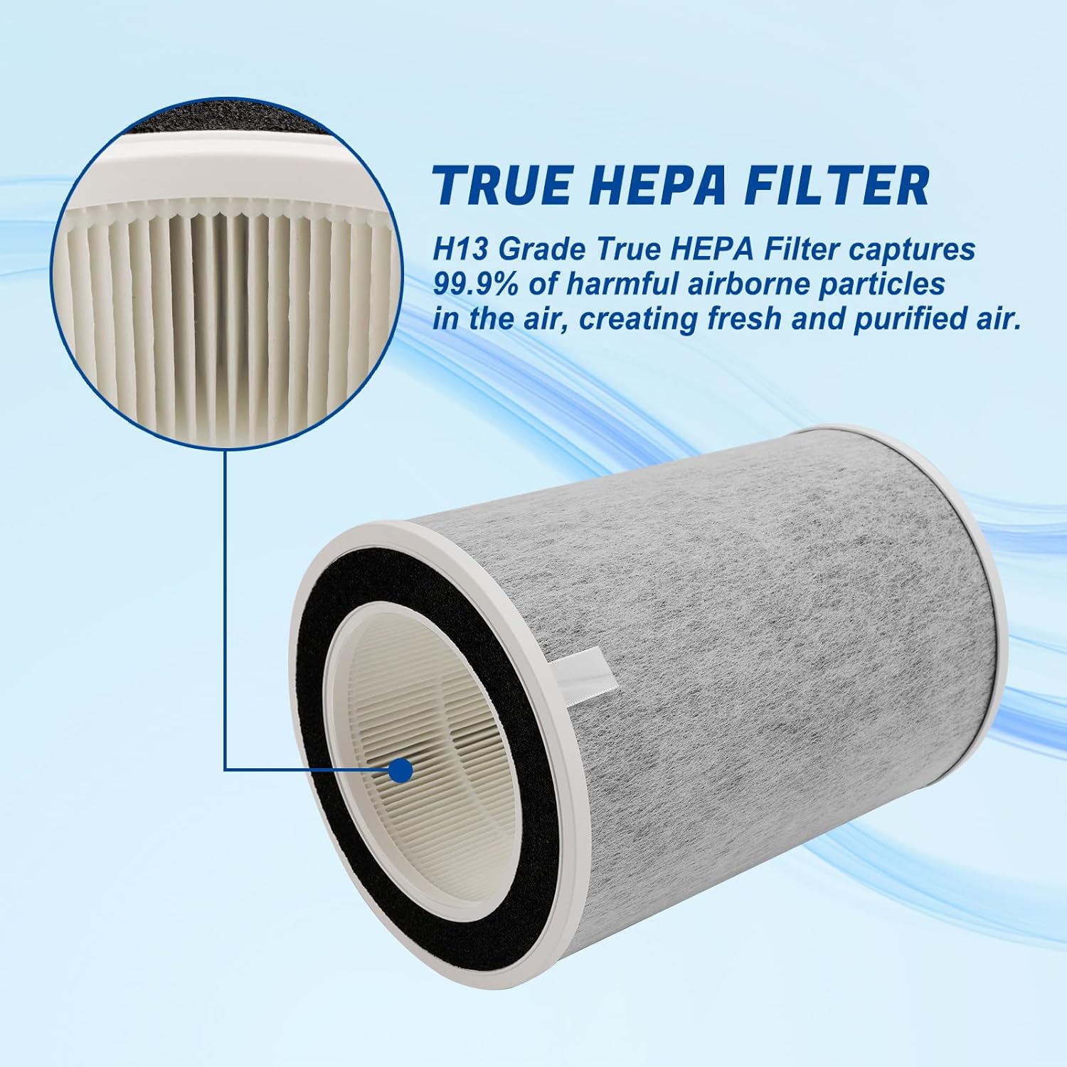 HP202 Filtro de repuesto True HEPA compatible con purificador de aire Shark