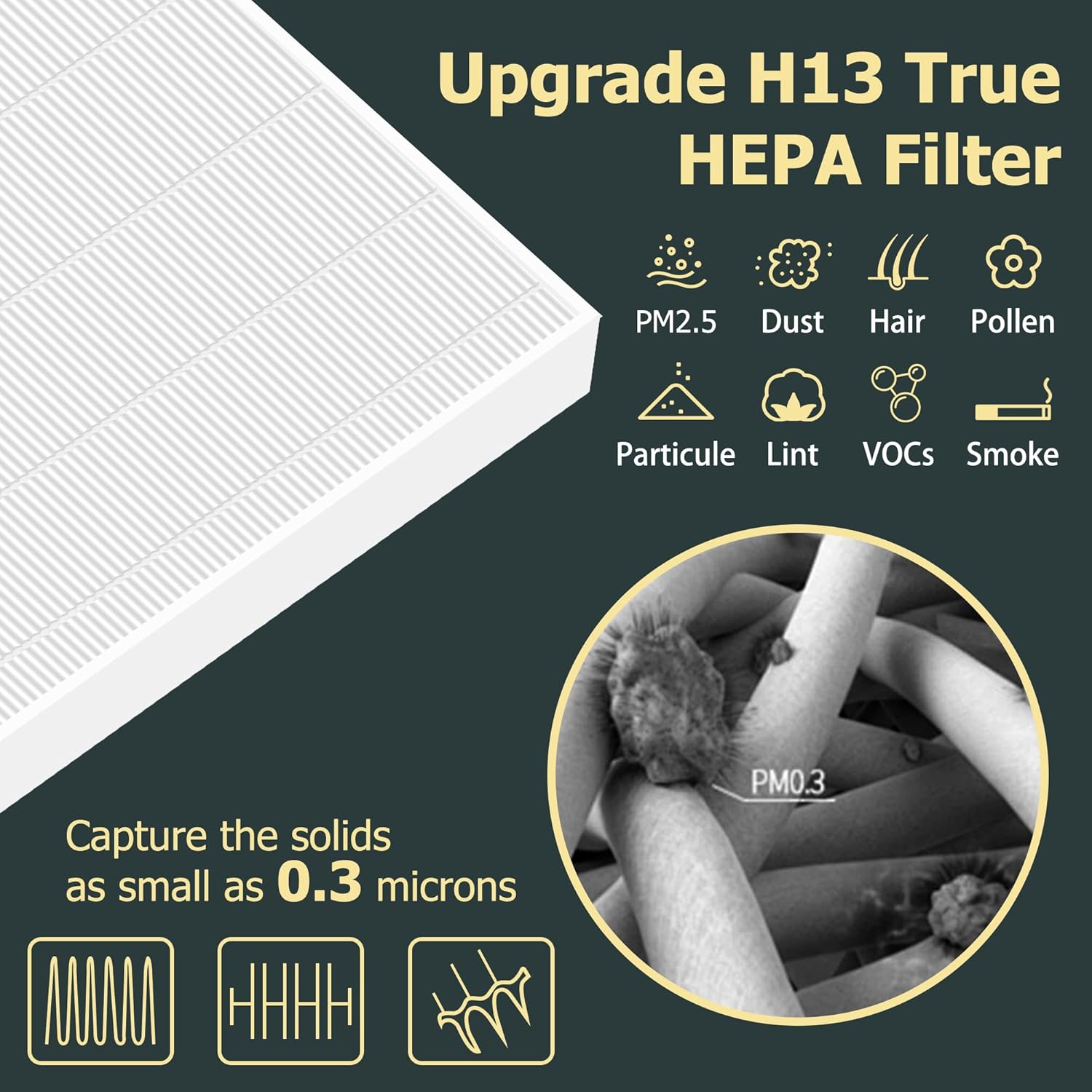 Improvedhand 115115 Filtro A de repuesto compatible con purificador de aire...