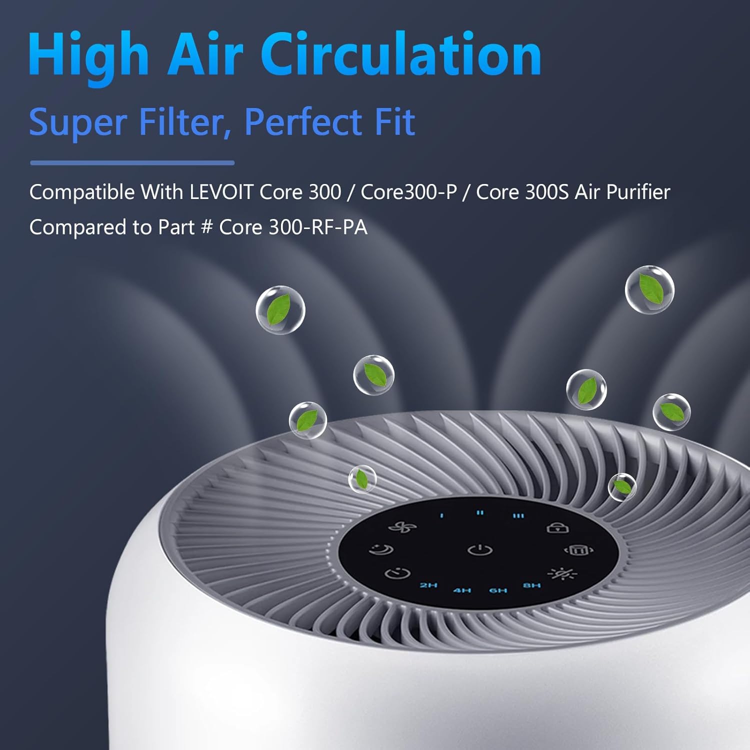 Core 300 Pet Care - Filtro de repuesto para purificador de aire LEVOIT Core 300...