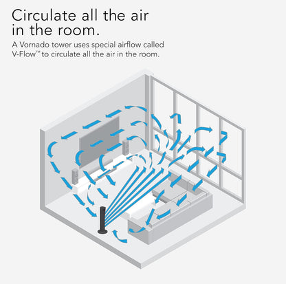 173 Circulador de aire en torre para toda la habitación, 37 pulgadas, negro