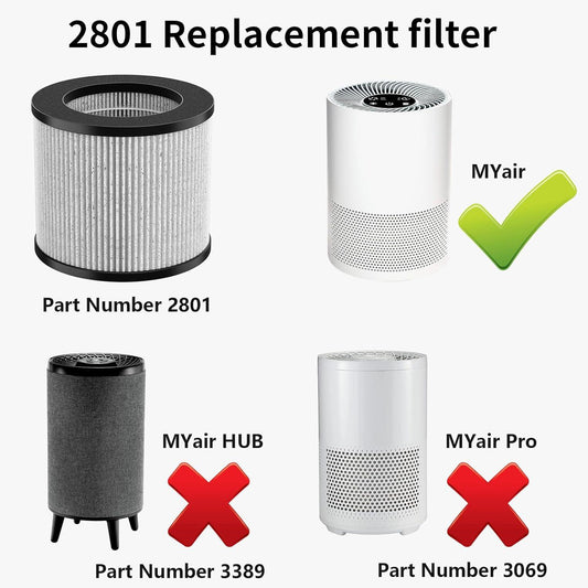 Paquete de repuesto de filtro de aire 2801 compatible con los modelos de
