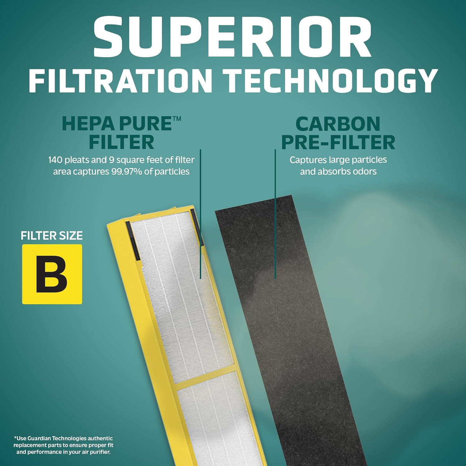 Filtro para purificador de aire GermGuardian FLT4825, filtro B True HEPA...