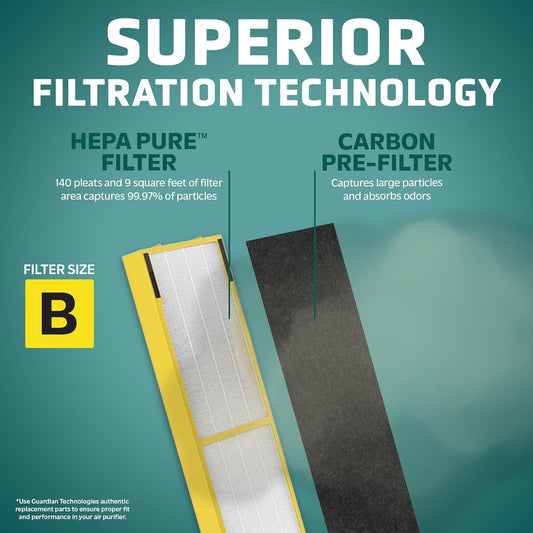 Filtro para purificador de aire GermGuardian FLT4825, filtro B True HEPA...