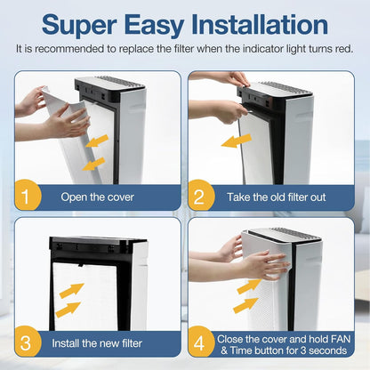 Paquete de 2 filtros de repuesto Pure Morning APH260 para APH260, sistema de