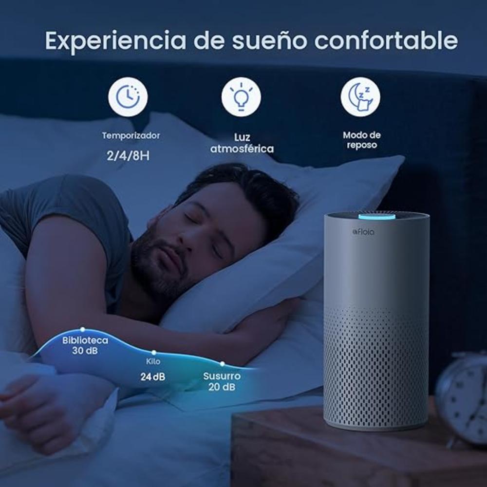 Purificador de Aire Afloia