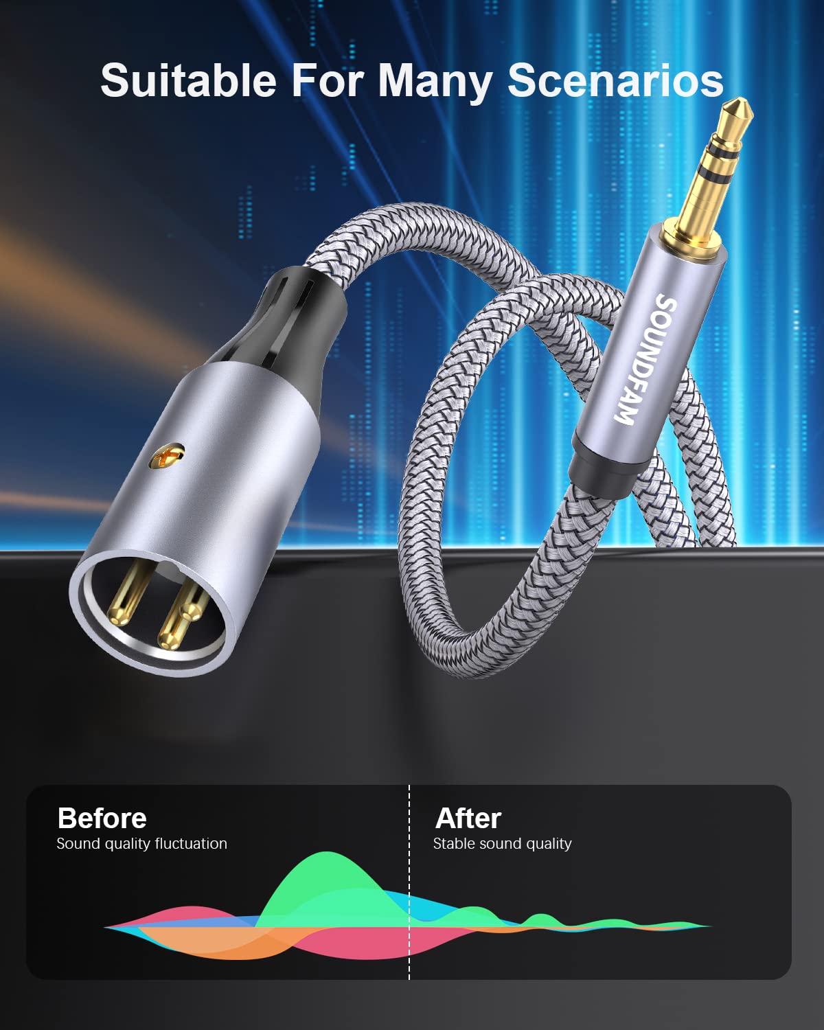 Cable XLR a 0.138 in, cable de micrófono de 10 pies3 M, desequilibrado de 18 de...