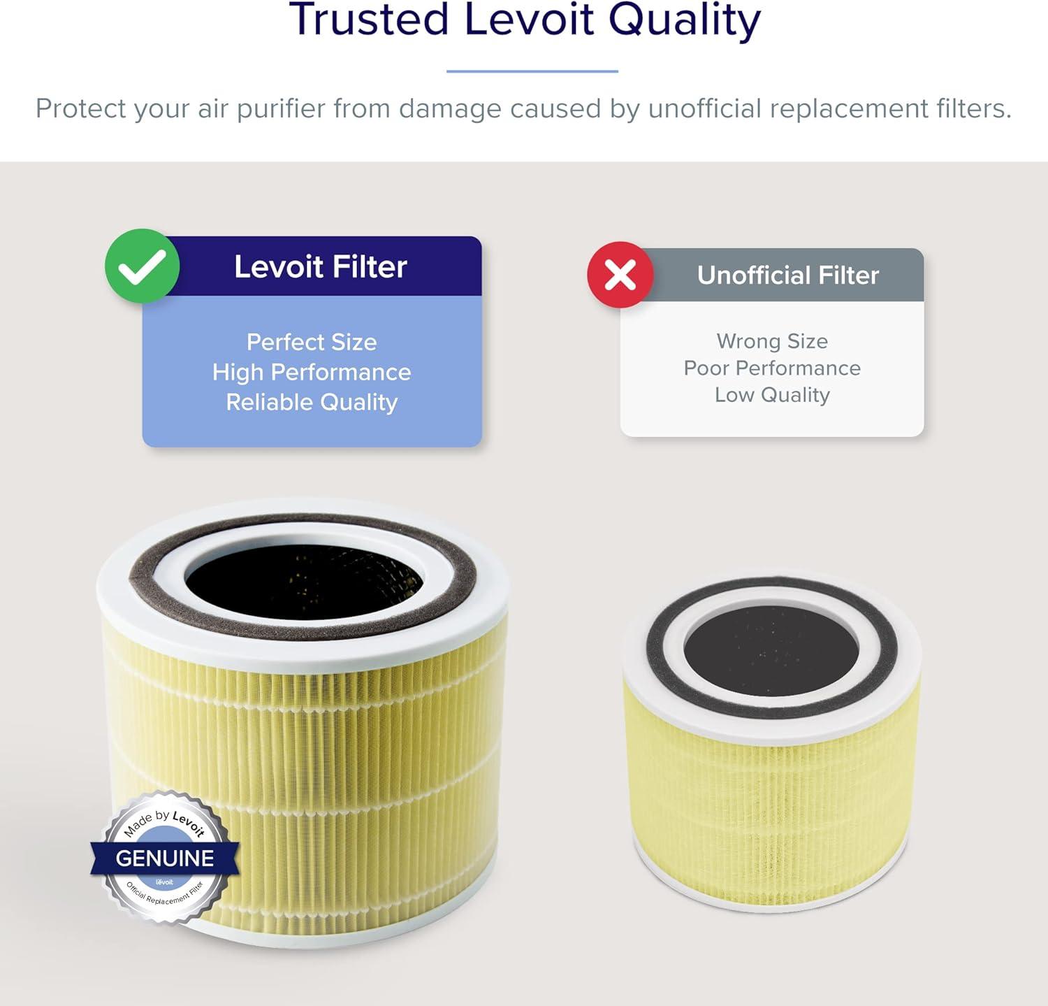 LEVOIT Vital 200S Purificador de aire de repuesto para alergias a mascotas, 3