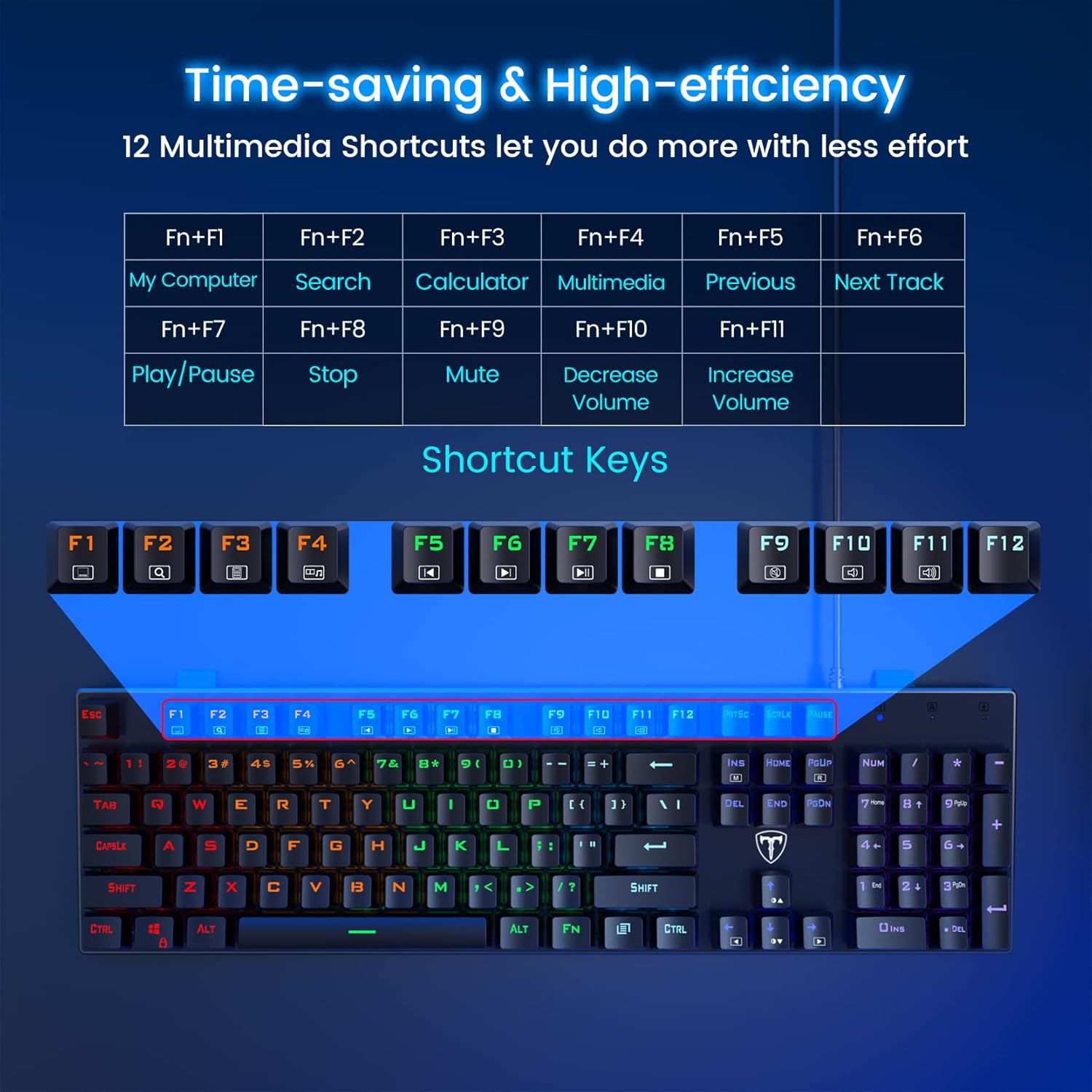 RisoPhy Teclado mecánico para juegos, RGB de 104 teclas ultradelgado con...