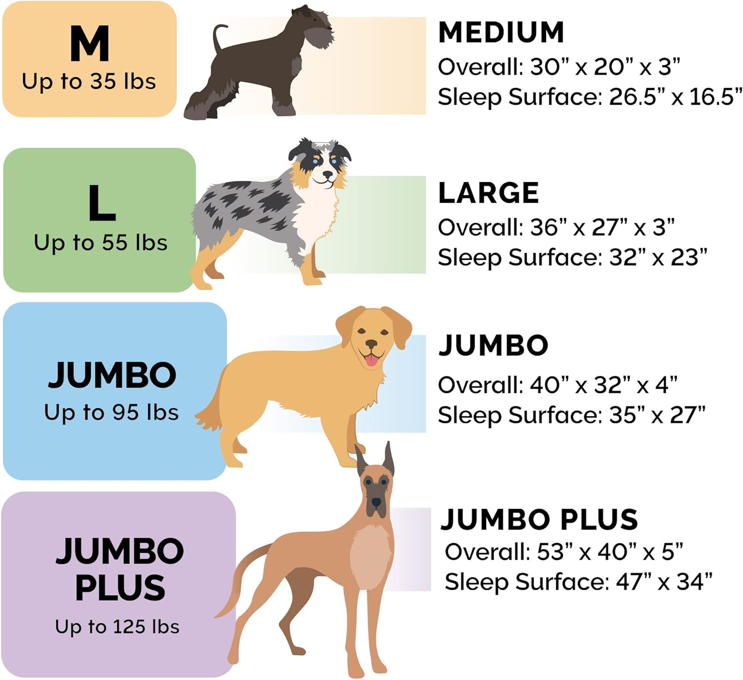 Funda de repuesto para cama de perro de piel, sintética y gamuza, de dos