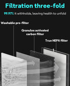 Filtro HEPA de repuesto para purificador de aire Shark 4, compatible con Shark...