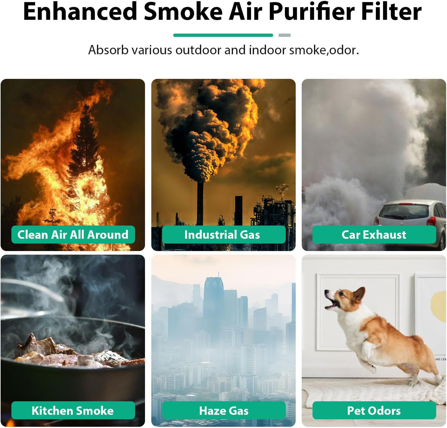 Filtro de repuesto para purificador de aire Core 300 compatible con LEVOIT Core...
