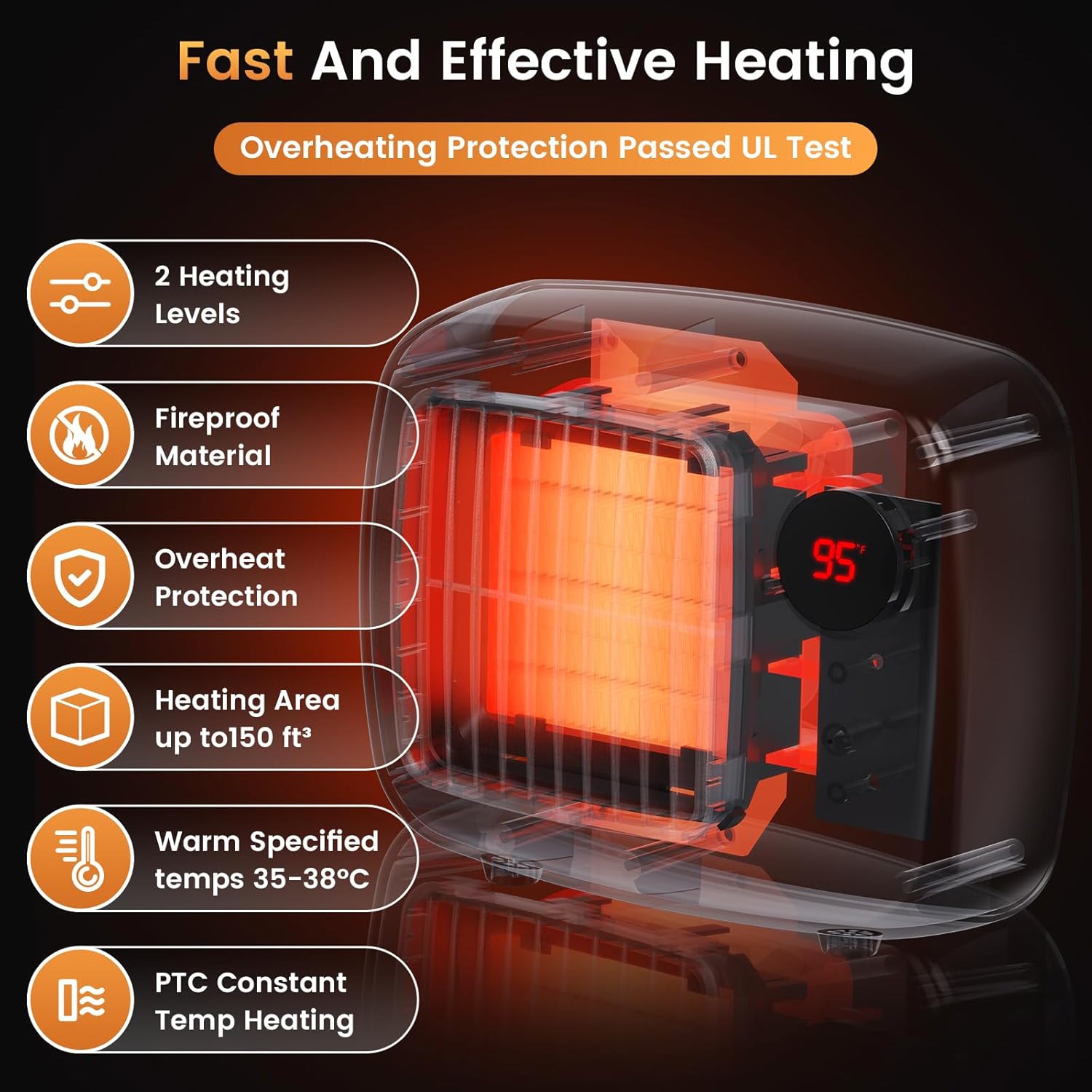 Calentador de casa de perro de diseño único de 600 W300 W con termostato,...